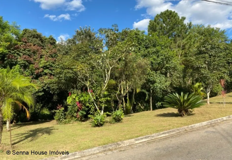 Foto 7 de Terreno / Lote à venda, 250m2 em Portal da Primavera, Campo Limpo Paulista - SP