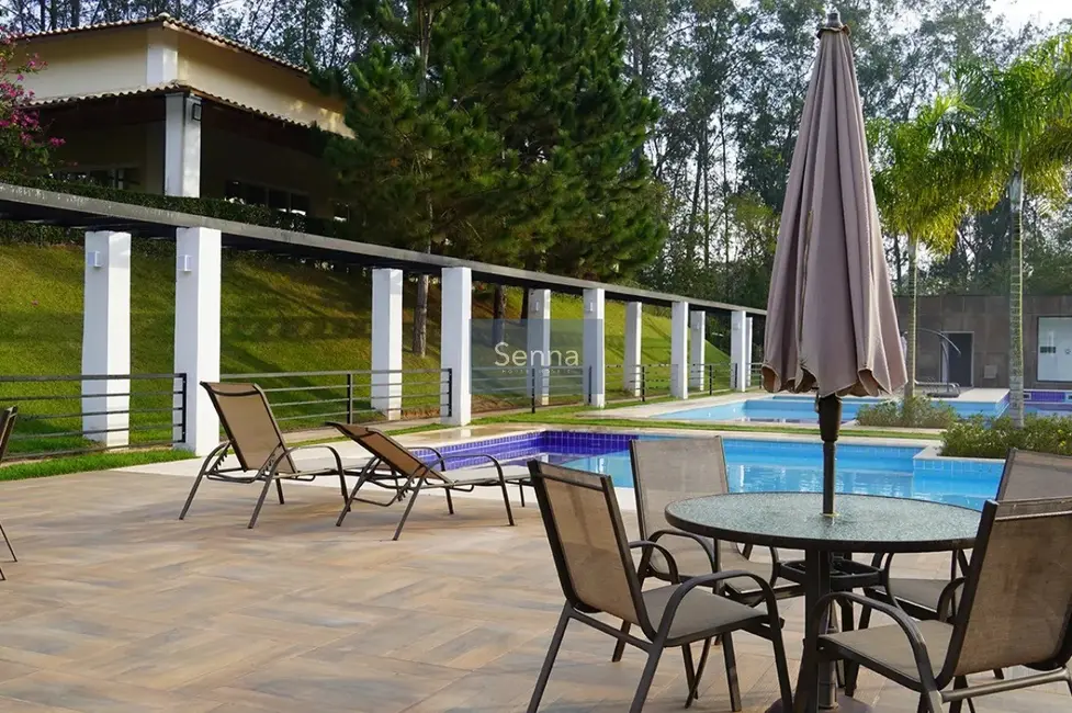 Terreno / Lote à venda, 1000m2 em Caxambu, Jundiai - SP - imagem 7 Foto 7 de Terreno / Lote à venda, 1000m2 em Caxambu, Jundiai - SP