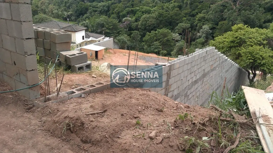 Foto 3 de Terreno / Lote à venda, 1000m2 em Chácara Malota, Jundiai - SP
