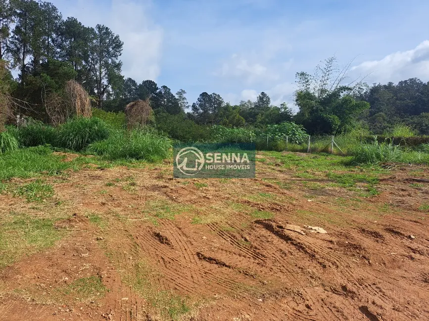 Foto 1 de Terreno / Lote à venda, 1096m2 em Vila Bandeirantes, Jundiai - SP