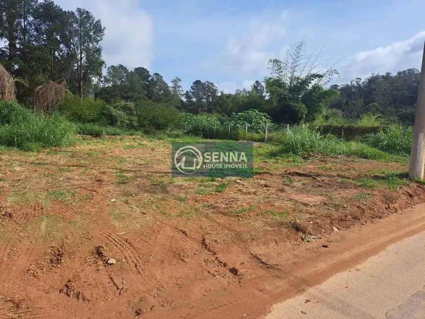 Foto 2 de Terreno / Lote à venda, 1096m2 em Vila Bandeirantes, Jundiai - SP