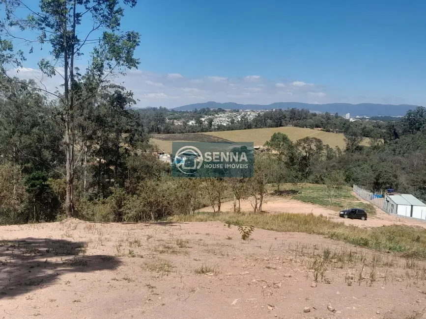 Foto 1 de Terreno / Lote à venda, 1100m2 em Jardim Molinari, Jundiai - SP