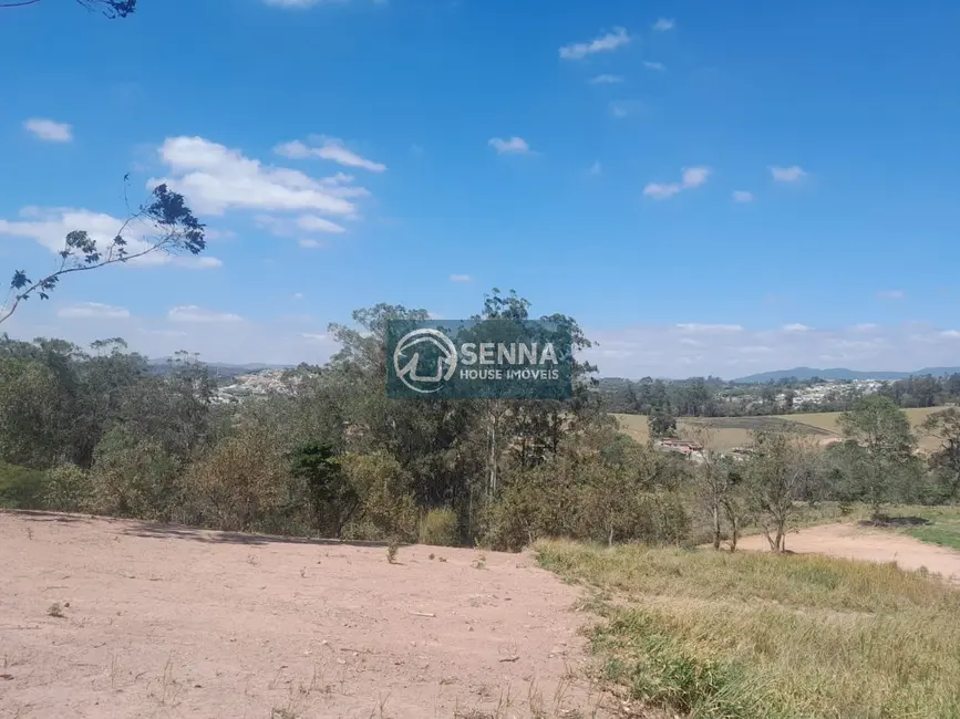 Foto 2 de Terreno / Lote à venda, 1100m2 em Jardim Molinari, Jundiai - SP