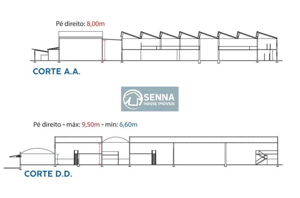 Foto 3 de Armazém / Galpão para alugar, 8686m2 em Distrito Industrial, Jundiai - SP