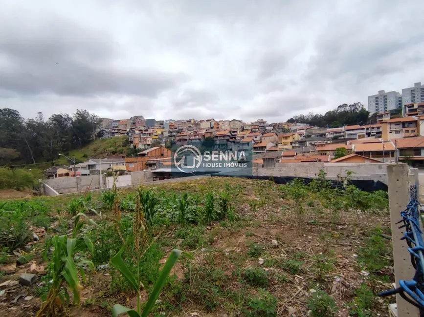 Foto 1 de Terreno / Lote à venda, 250m2 em Jardim Caçula, Jundiai - SP