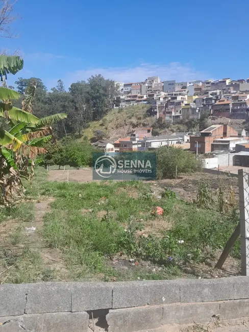 Foto 4 de Terreno / Lote à venda, 250m2 em Jardim Caçula, Jundiai - SP