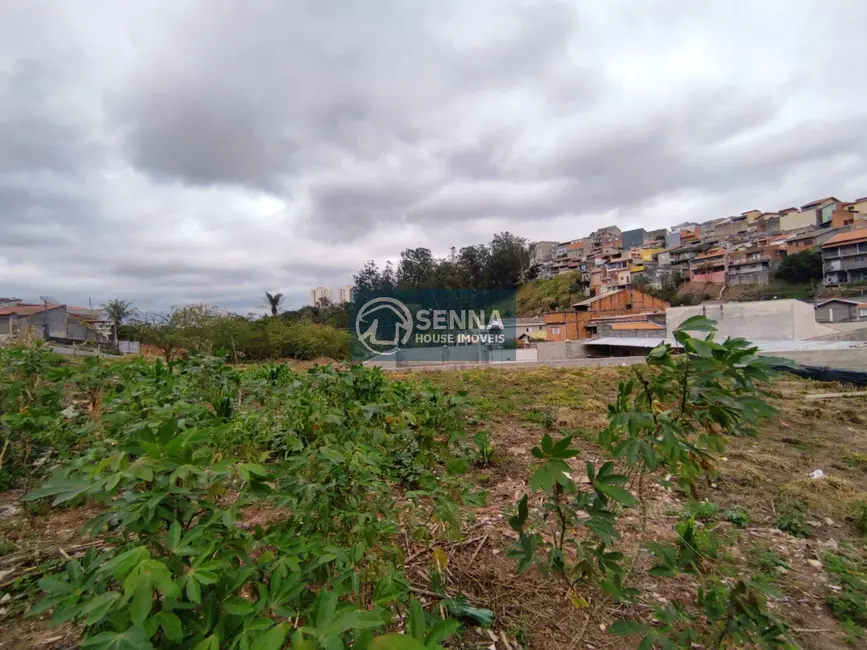 Terreno / Lote à venda, 250m2 em Jardim Caçula, Jundiai - SP - imagem 5 Foto 5 de Terreno / Lote à venda, 250m2 em Jardim Caçula, Jundiai - SP