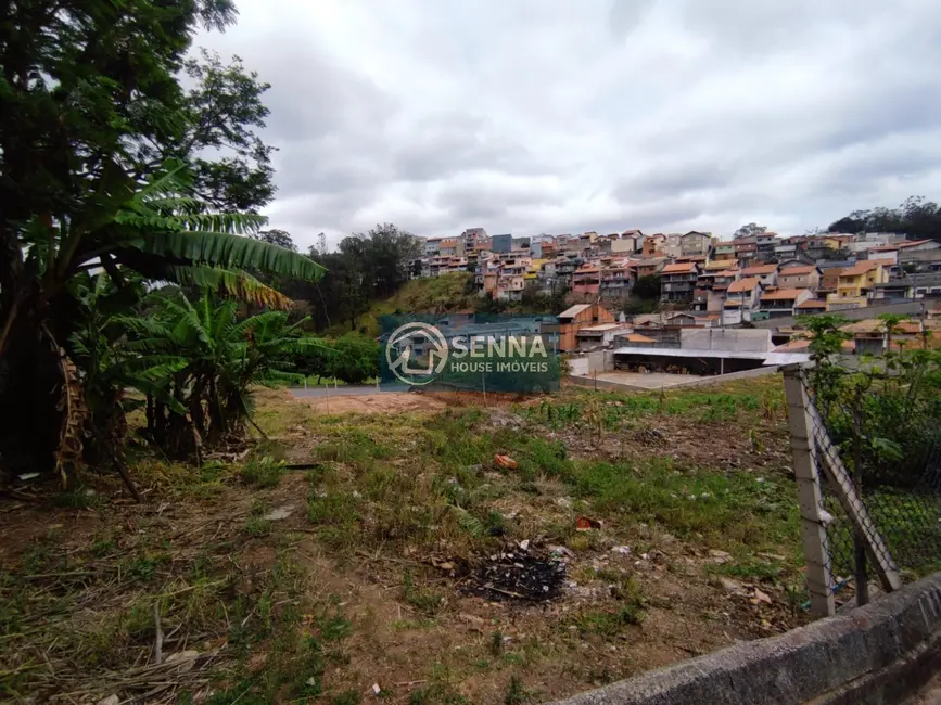 Terreno / Lote à venda, 250m2 em Jardim Caçula, Jundiai - SP - imagem 7 Foto 7 de Terreno / Lote à venda, 250m2 em Jardim Caçula, Jundiai - SP