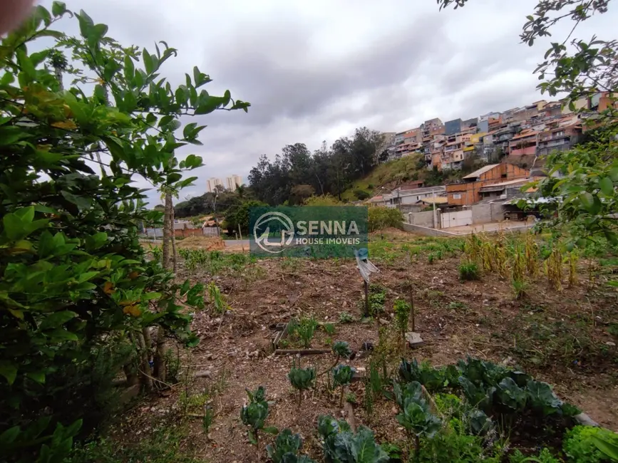 Terreno / Lote à venda, 250m2 em Jardim Caçula, Jundiai - SP - imagem 6 Foto 6 de Terreno / Lote à venda, 250m2 em Jardim Caçula, Jundiai - SP