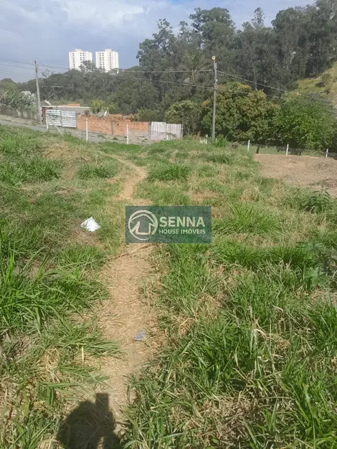 Foto 5 de Terreno / Lote à venda, 250m2 em Jardim Caçula, Jundiai - SP