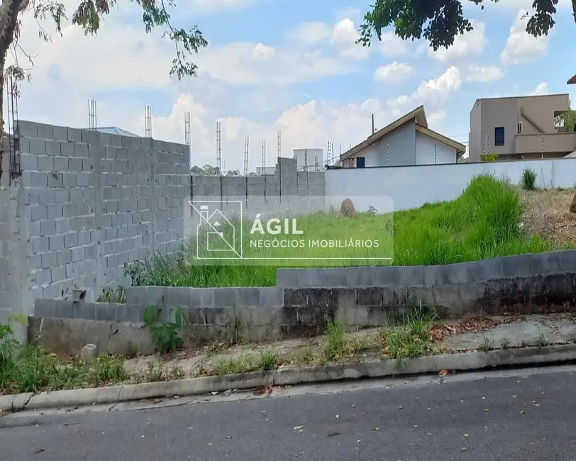 Foto 1 de Terreno / Lote à venda, 250m2 em Loteamento Villa Branca, Jacarei - SP