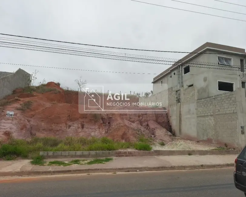 Terreno / Lote à venda, 161m2 em Sao Jose Dos Campos - SP - imagem 4 Foto 4 de Terreno / Lote à venda, 161m2 em Sao Jose Dos Campos - SP