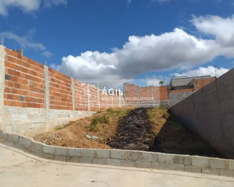 Foto 1 de Terreno / Lote à venda, 175m2 em Sao Jose Dos Campos - SP