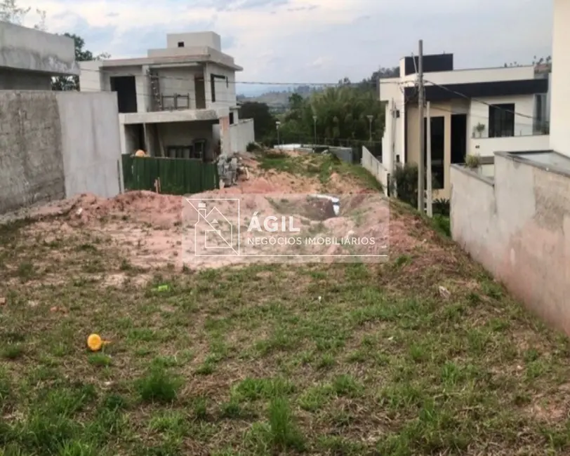 Foto 2 de Terreno / Lote à venda, 362m2 em Sao Jose Dos Campos - SP