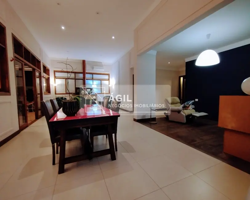 Foto 1 de Casa com 4 quartos à venda, 700m2 em Sao Jose Dos Campos - SP