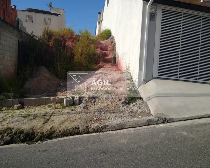 Foto 1 de Terreno / Lote à venda, 140m2 em Sao Jose Dos Campos - SP