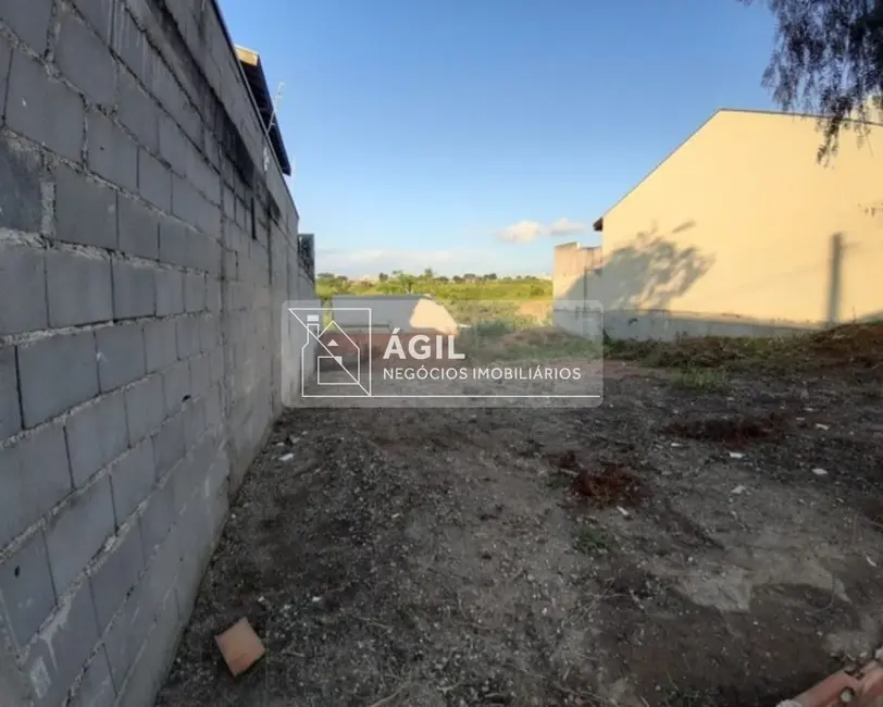 Foto 1 de Terreno / Lote à venda, 175m2 em Loteamento Villa Branca, Jacarei - SP