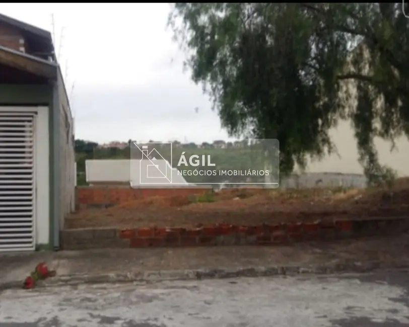 Foto 2 de Terreno / Lote à venda, 175m2 em Loteamento Villa Branca, Jacarei - SP