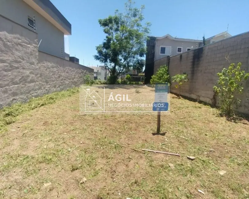 Foto 2 de Terreno / Lote à venda, 250m2 em Loteamento Villa Branca, Jacarei - SP