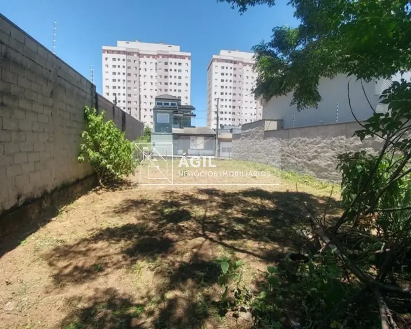 Foto 1 de Terreno / Lote à venda, 250m2 em Loteamento Villa Branca, Jacarei - SP