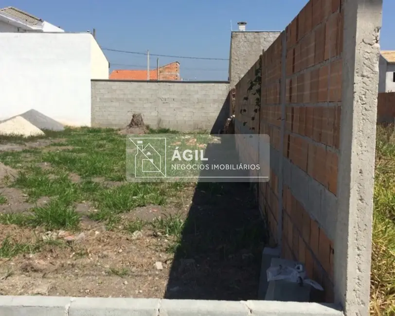 Foto 4 de Terreno / Lote à venda, 175m2 em Residencial Parque dos Sinos, Jacarei - SP