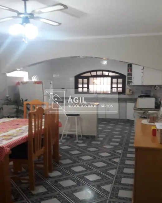 Foto 1 de Casa com 3 quartos à venda, 170m2 em Sao Jose Dos Campos - SP