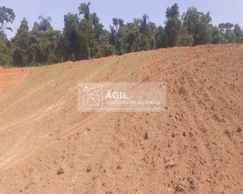 Terreno / Lote à venda, 276m2 em Condomínio Residencial Ecopark Bourbon, Cacapava - SP - imagem 6 Foto 6 de Terreno / Lote à venda, 276m2 em Condomínio Residencial Ecopark Bourbon, Cacapava - SP