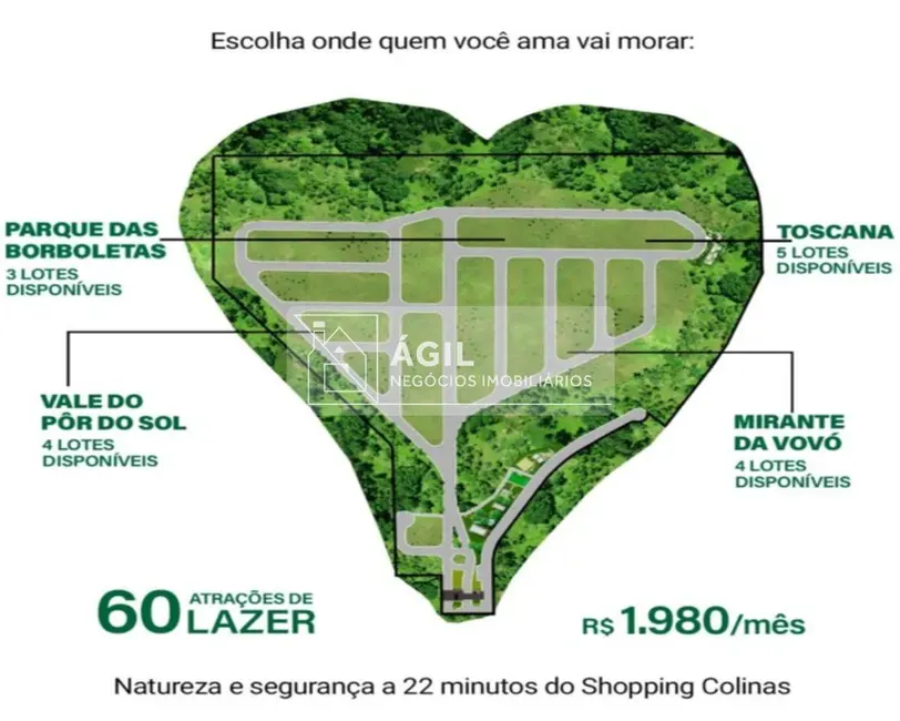 Foto 3 de Terreno / Lote à venda, 308m2 em Condomínio Residencial Ecopark Bourbon, Cacapava - SP