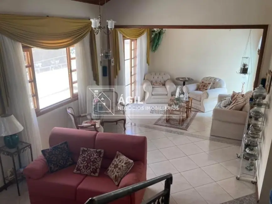 Foto 6 de Casa de Condomínio com 4 quartos à venda, 256m2 em Sao Jose Dos Campos - SP