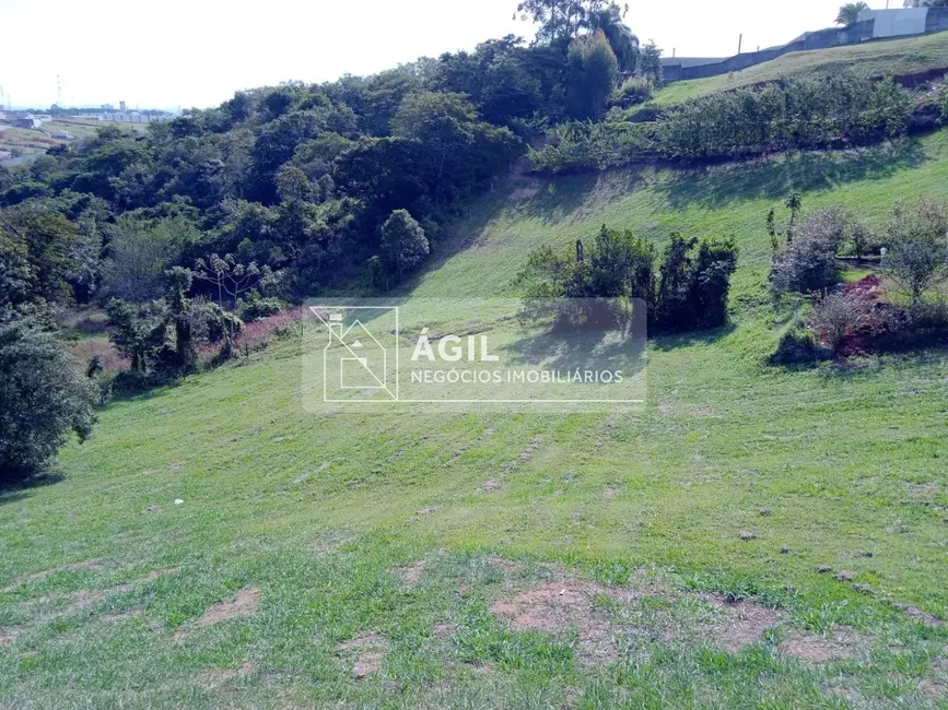 Foto 3 de Terreno / Lote à venda, 1148m2 em Condomínio Residencial Mirante do Vale, Jacarei - SP