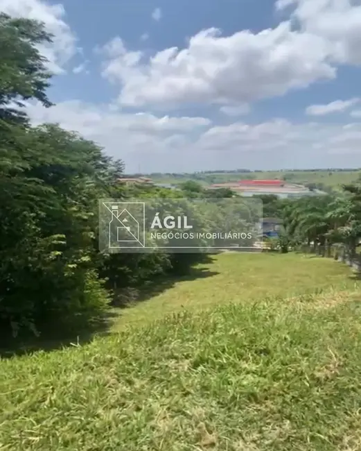 Foto 3 de Terreno / Lote à venda, 1460m2 em Condomínio Residencial Mirante do Vale, Jacarei - SP