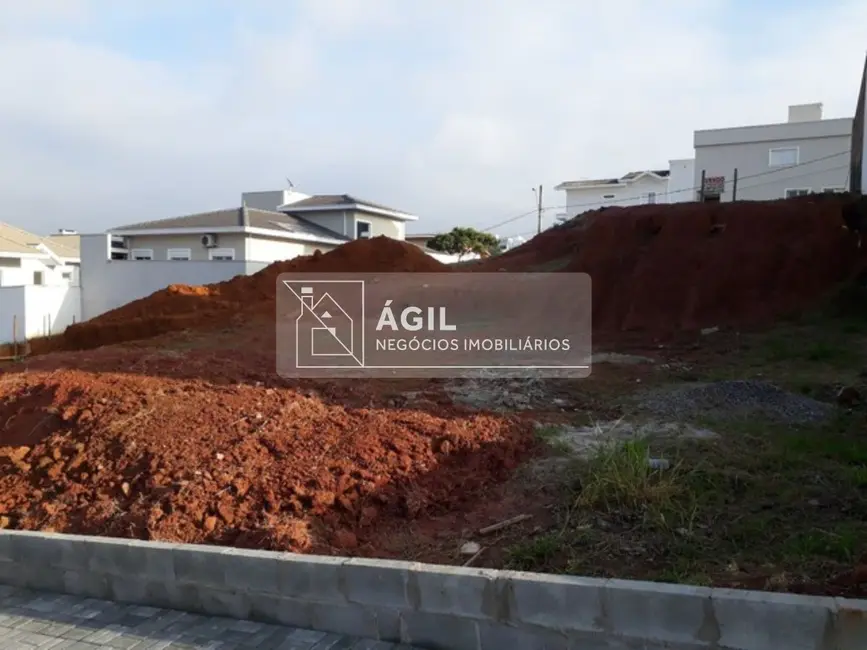 Foto 3 de Terreno / Lote à venda, 252m2 em Sao Jose Dos Campos - SP