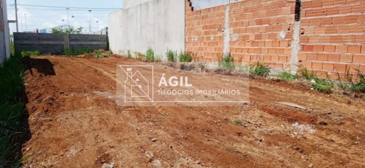 Foto 5 de Terreno / Lote à venda, 175m2 em Sao Jose Dos Campos - SP