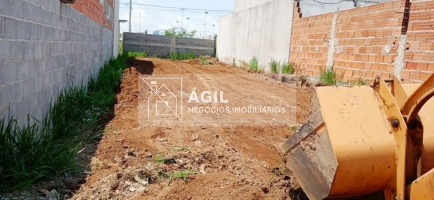 Foto 4 de Terreno / Lote à venda, 175m2 em Sao Jose Dos Campos - SP