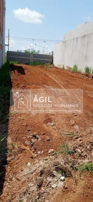 Foto 3 de Terreno / Lote à venda, 175m2 em Sao Jose Dos Campos - SP