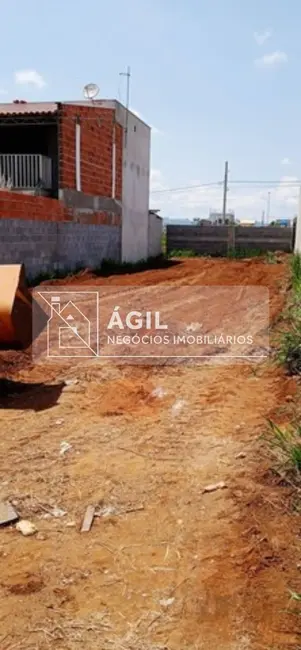 Foto 1 de Terreno / Lote à venda, 175m2 em Sao Jose Dos Campos - SP