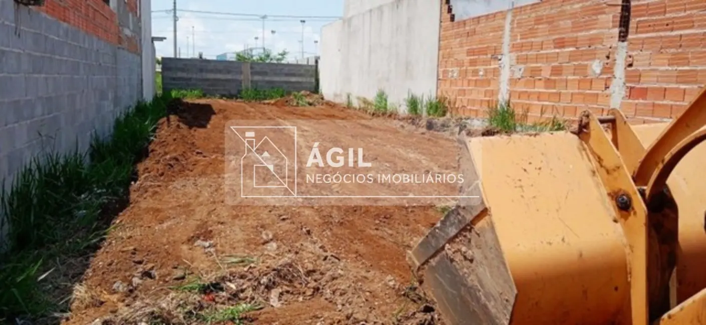 Foto 2 de Terreno / Lote à venda, 175m2 em Sao Jose Dos Campos - SP