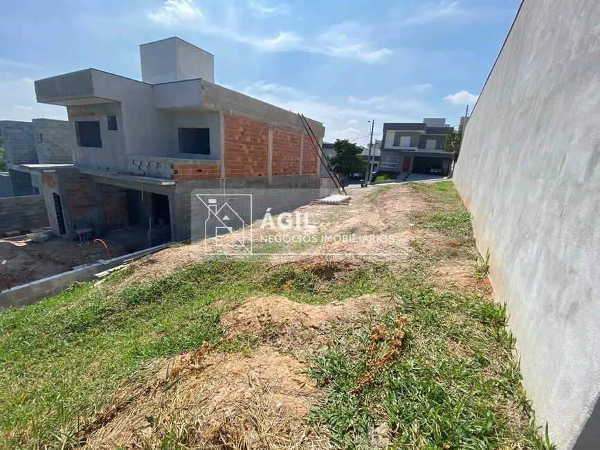 Foto 4 de Terreno / Lote à venda, 250m2 em Condomínio Vem Viver Jacareí, Jacarei - SP