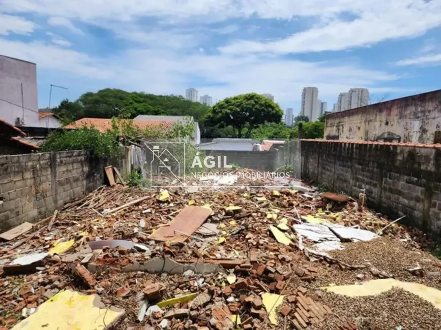 Foto 2 de Terreno / Lote à venda, 300m2 em Sao Jose Dos Campos - SP