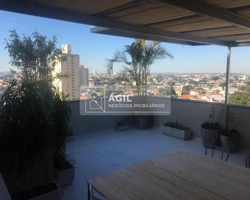 Foto 4 de Apartamento com 3 quartos para alugar, 110m2 em Sao Jose Dos Campos - SP