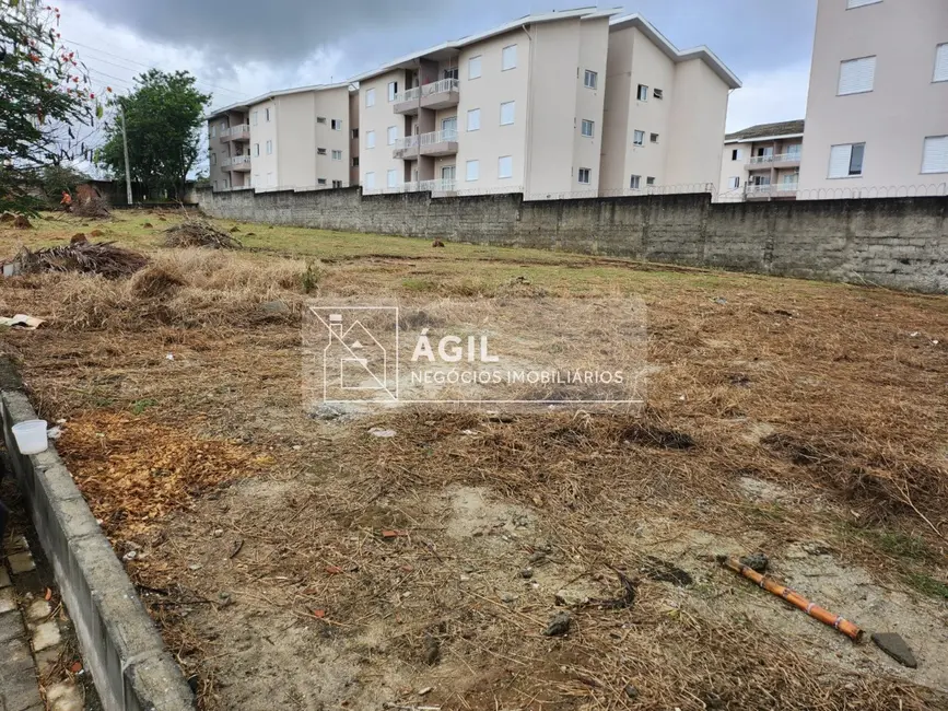 Foto 2 de Terreno / Lote à venda, 132m2 em Sao Jose Dos Campos - SP