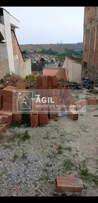 Terreno / Lote à venda, 162m2 em Sao Jose Dos Campos - SP - imagem 3 Foto 3 de Terreno / Lote à venda, 162m2 em Sao Jose Dos Campos - SP