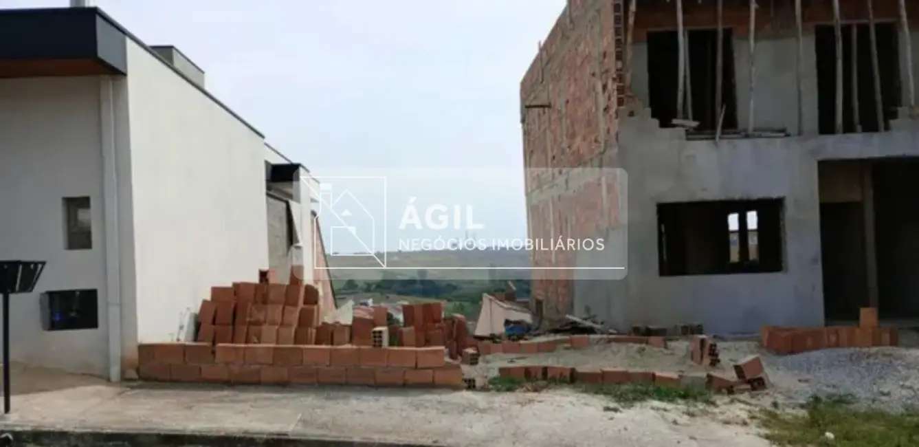 Foto 2 de Terreno / Lote à venda, 162m2 em Sao Jose Dos Campos - SP