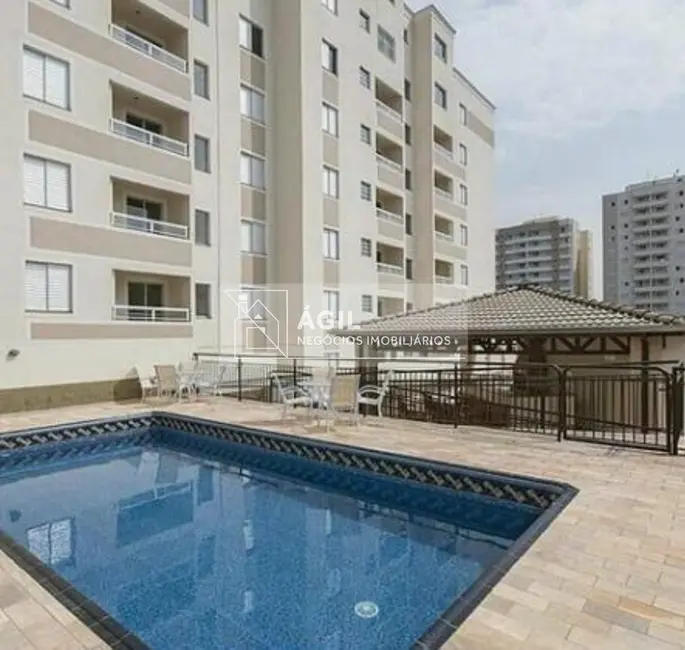 Apartamento com 3 quartos à venda, 65m2 em Sao Jose Dos Campos - SP - imagem 1 Foto 1 de Apartamento com 3 quartos à venda, 65m2 em Sao Jose Dos Campos - SP