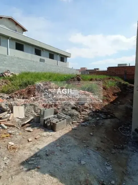Foto 1 de Terreno / Lote à venda, 175m2 em Sao Jose Dos Campos - SP