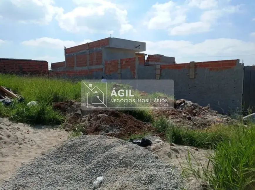 Foto 2 de Terreno / Lote à venda, 175m2 em Sao Jose Dos Campos - SP
