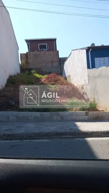 Terreno / Lote à venda, 140m2 em Sao Jose Dos Campos - SP - imagem 1 Foto 1 de Terreno / Lote à venda, 140m2 em Sao Jose Dos Campos - SP