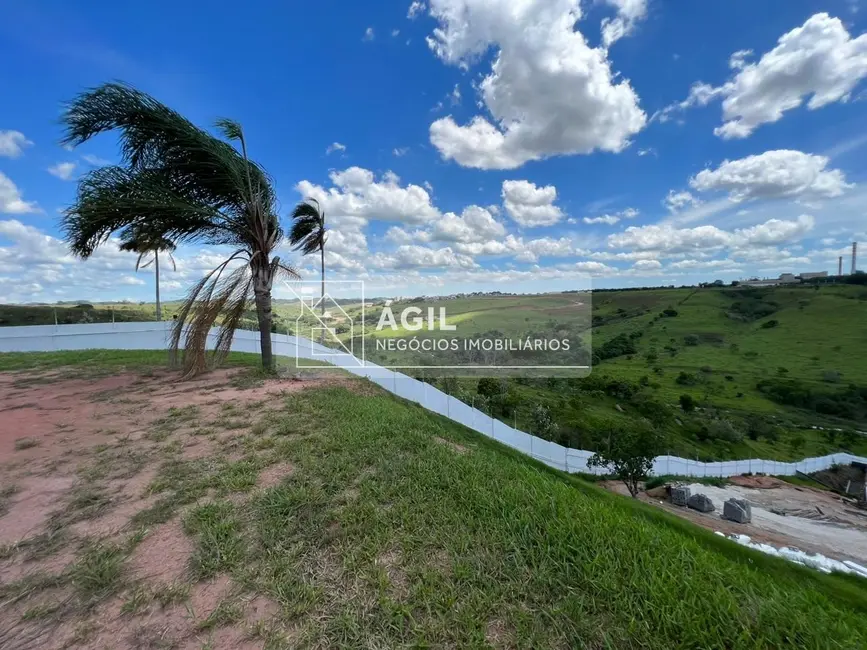 Foto 6 de Terreno / Lote à venda, 1875m2 em Condomínio Residencial Mirante do Vale, Jacarei - SP