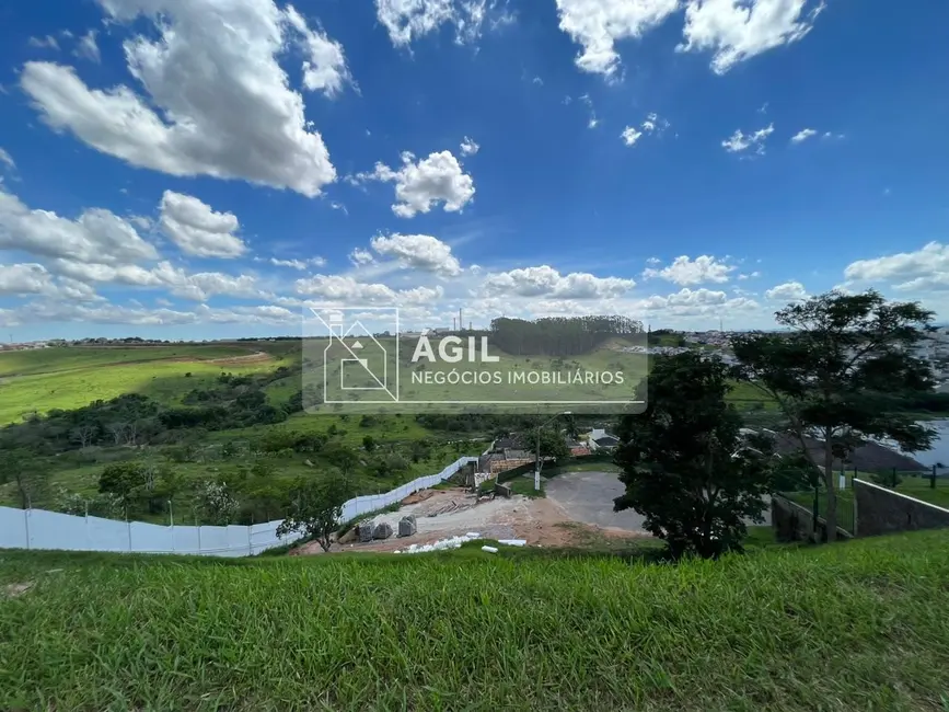 Foto 4 de Terreno / Lote à venda, 1875m2 em Condomínio Residencial Mirante do Vale, Jacarei - SP