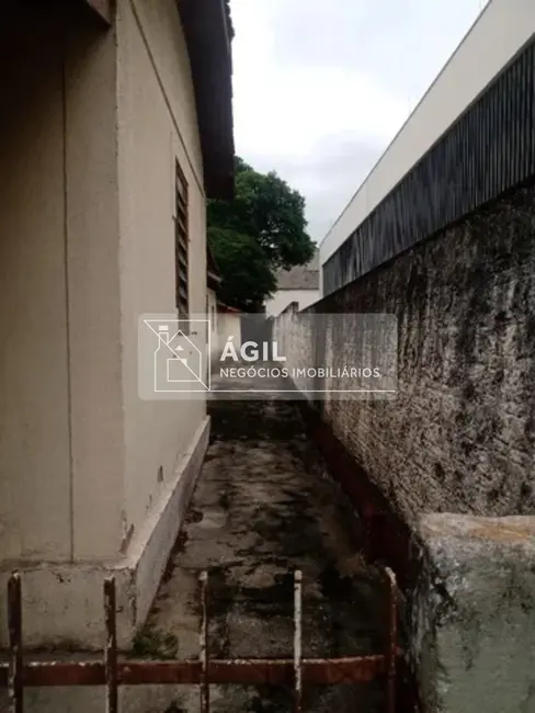 Terreno / Lote à venda, 450m2 em Sao Jose Dos Campos - SP - imagem 3 Foto 3 de Terreno / Lote à venda, 450m2 em Sao Jose Dos Campos - SP